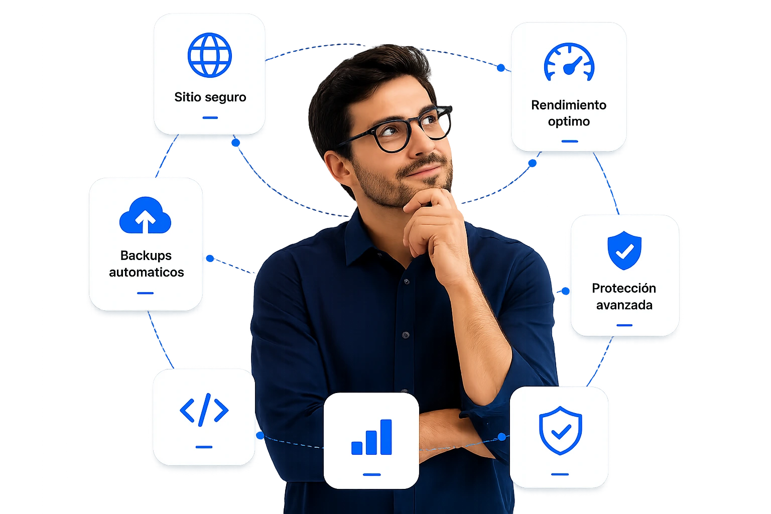 Servicios digitales WebHelply